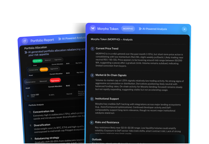 Portfolio analytics preview
