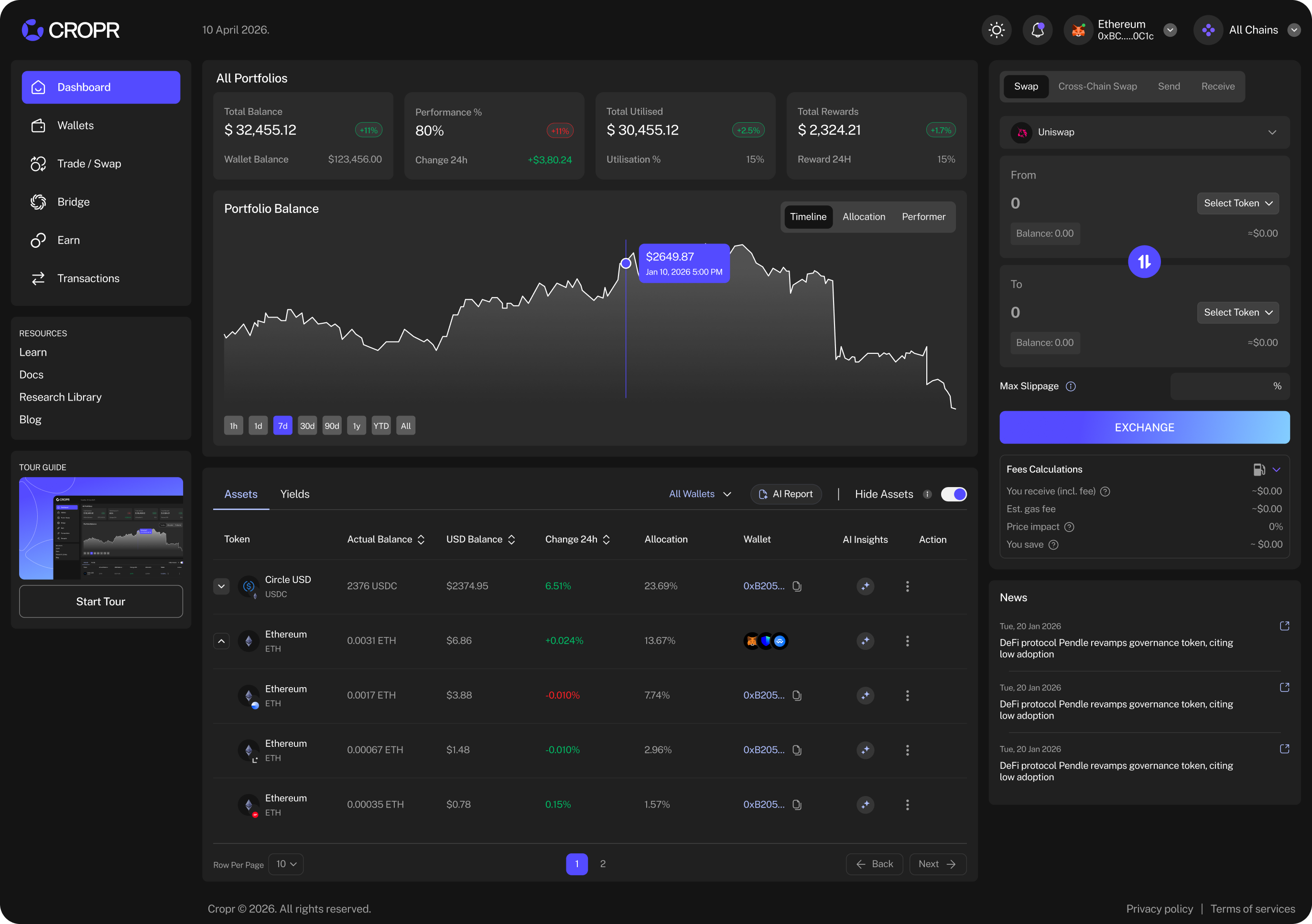 Portfolio Management