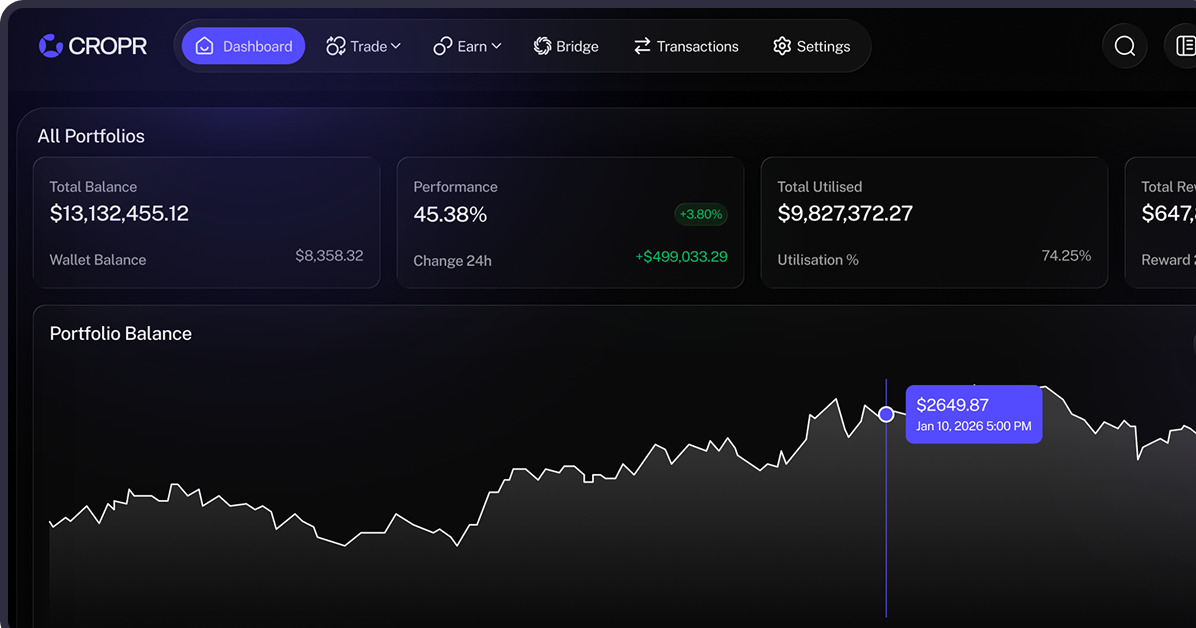CROPR dashboard preview
