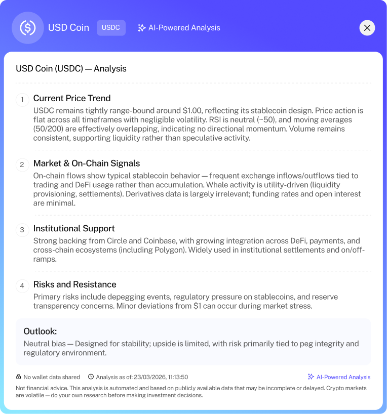 Token Insights