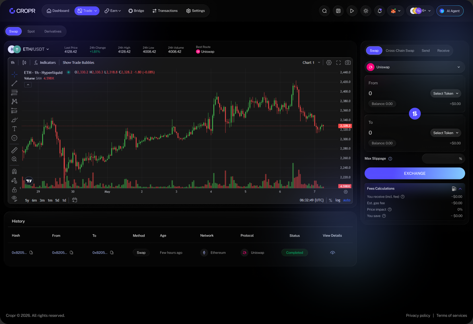 Trade