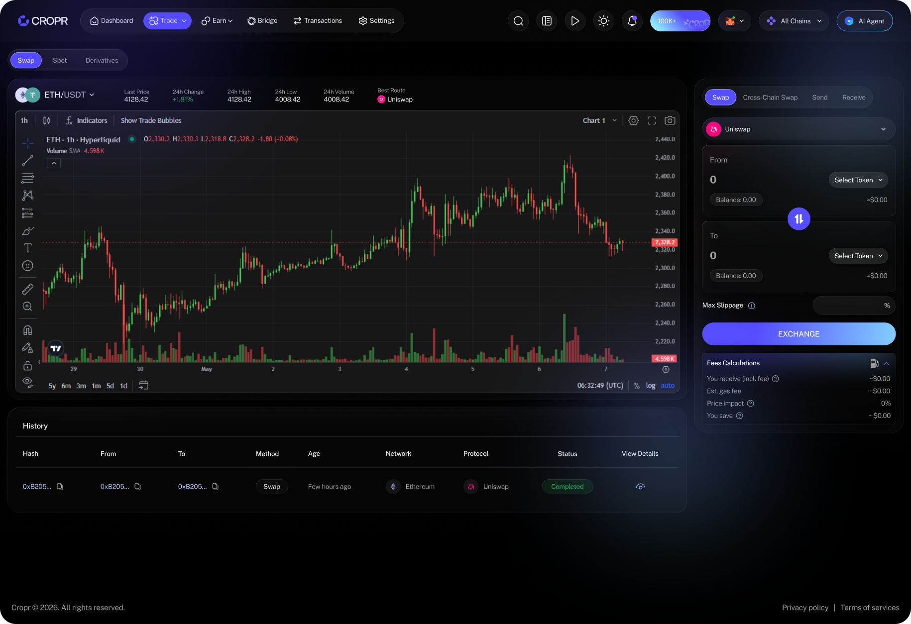 Trade
