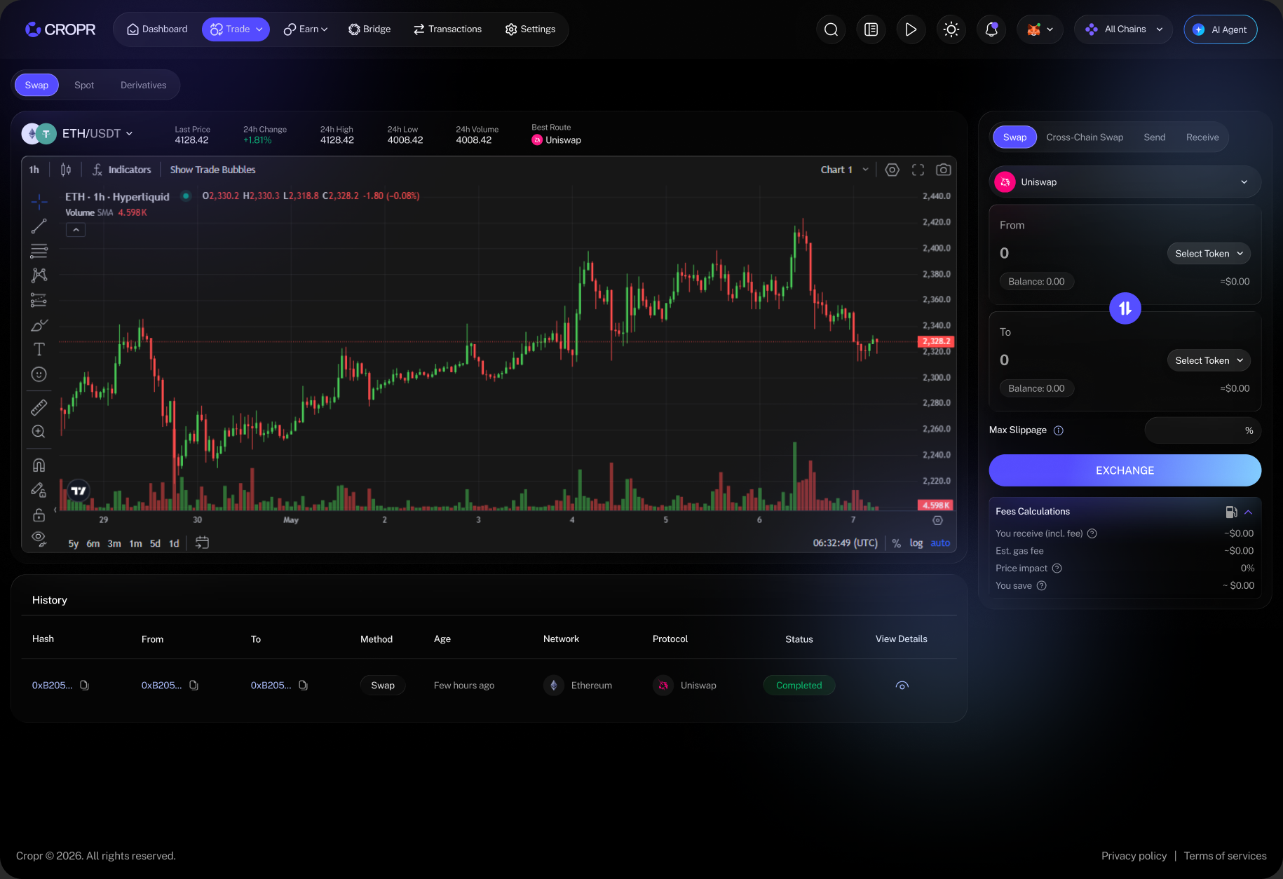 Trade